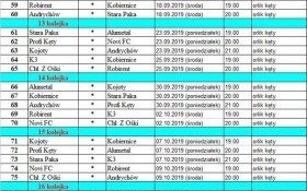 Nowy terminarz rundy KALPN- jesień 2019