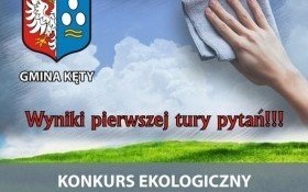 Pierwszy etap Konkursu o ochronie powietrza rozstrzygnięty