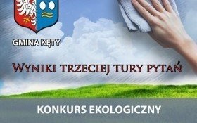 Ostatni etap Konkursu o ochronie powietrza rozstrzygnięty!