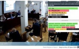 Wotum zaufania i absolutorium dla burmistrza Gminy Kęty