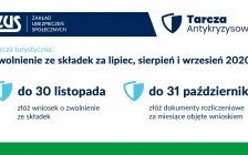 Zwolnienie ze składek- mija ważny termin