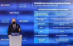 Rząd wprowadza dodatkowe restrykcje