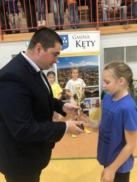 Olimpiada Malucha 2021 – relacja