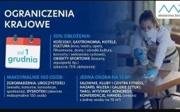 Nowe obostrzenia od 1 grudnia