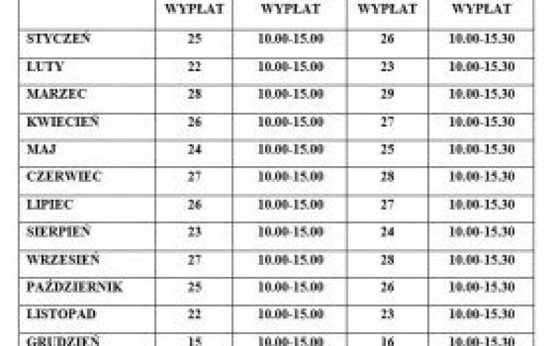 Wydział Świadczeń przypomina o terminach wypłaty świadczeń