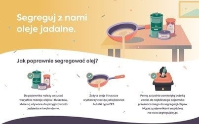 Segreguj olej!