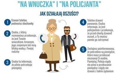 Seniorka straciła pieniądze, bo uwierzyła oszustowi podającemu się za policjanta