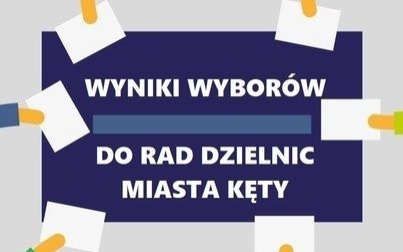Wyniki wyborów do Rad Dzielnic Miasta Kęty