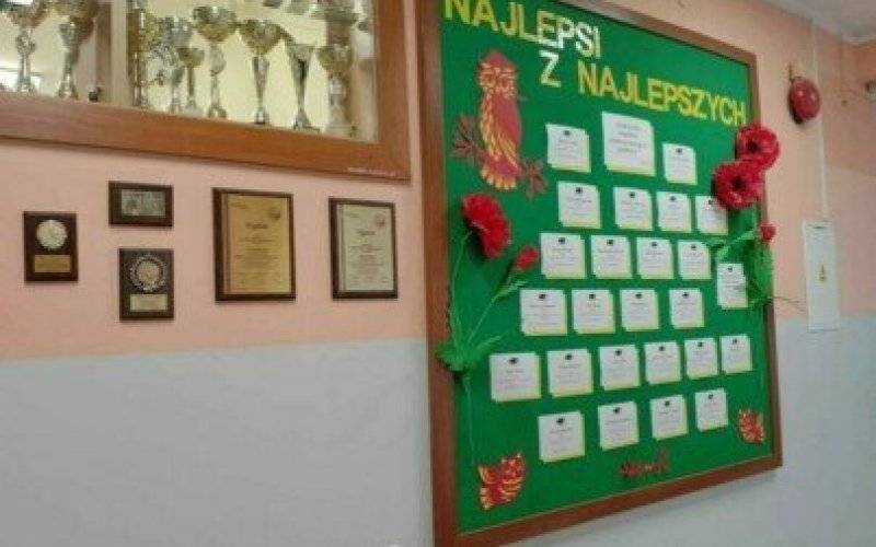 Zestawienie najważniejszych osiągnięć naukowych i artystycznych uczniów „Dwójki” w roku szkolnym 2023/24