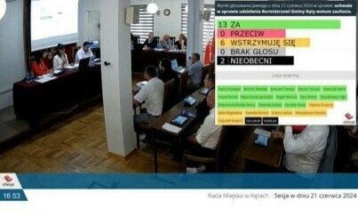 Burmistrz Gminy Kęty z wotum zaufania oraz absolutorium