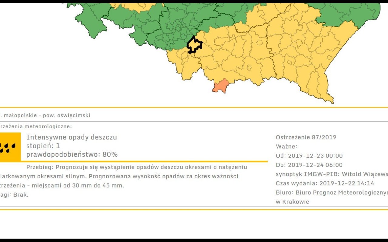 Ostrzeżenie przed intensywnymi opadami deszczu dla powiatu oświęcimskiego