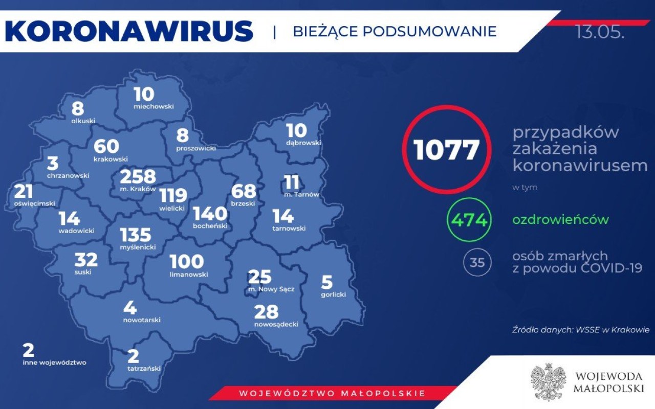 21 osób zakażonych koronawirusem w powiecie oświecimskim
