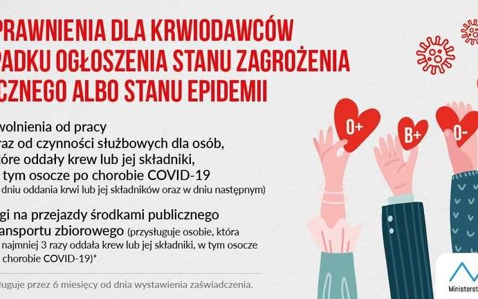 Dwa dni urlopu dla krwiodawców. Wchodzą w życie nowe przepisy związane z epidemią