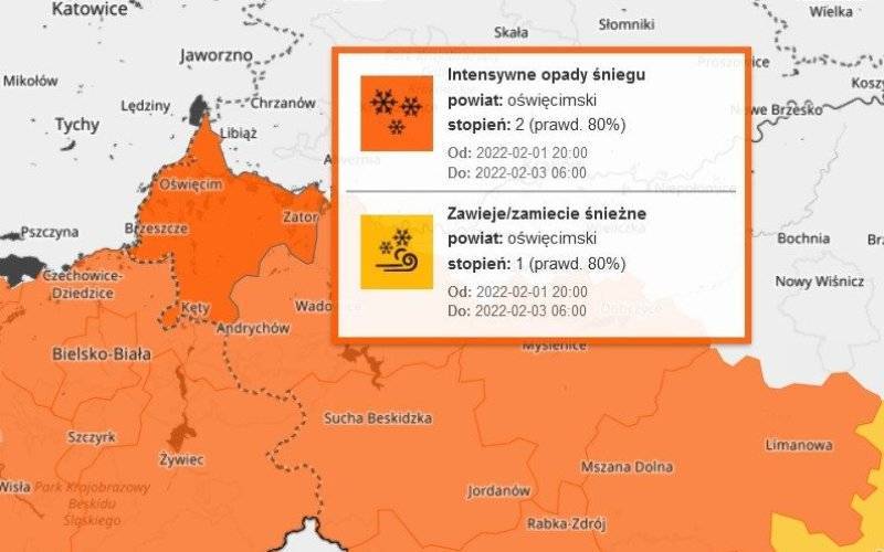 Ostrzeżenia meteorologiczne dla powiatu oświęcimskiego !