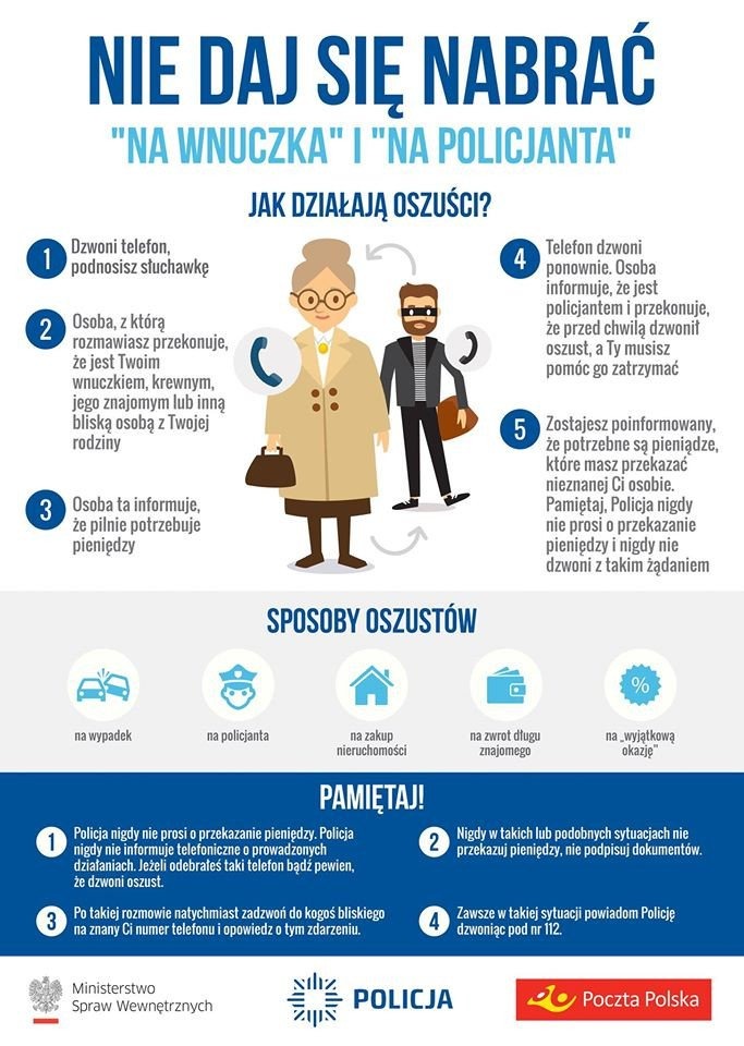 Oszuści działający metodą na „wnuczka” przypuścili kolejny atak. Podjęli pięć prób, a dzięki prawidłowej reakcji mieszkańców wszystkie nieudane.  