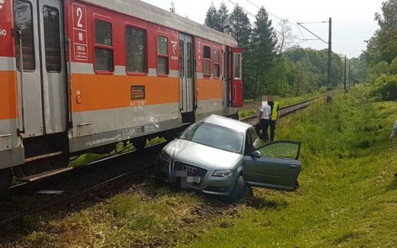 Zderzenie pociągu z samochodem osobowym