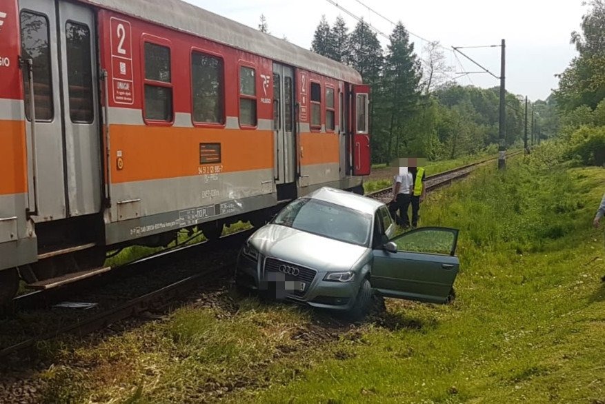 Zderzenie pociągu z samochodem osobowym