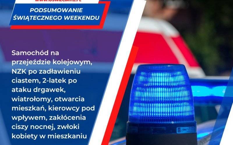 Pracowity świąteczny weekend służb ratowniczych w naszym powiecie – ZDJĘCIA!