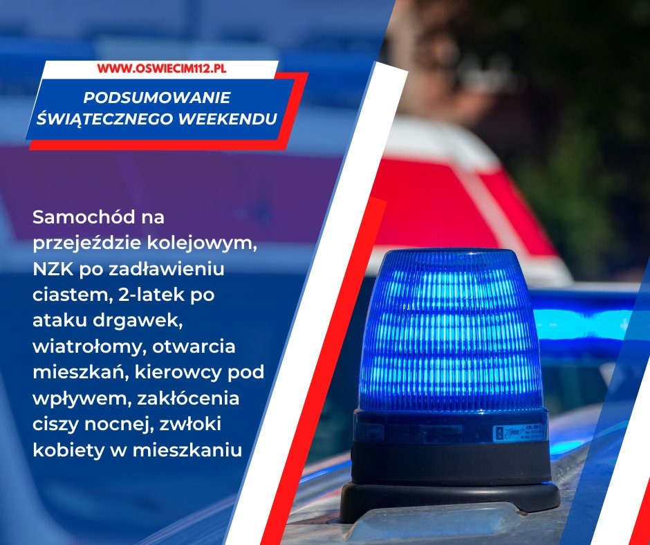 Pracowity świąteczny weekend służb ratowniczych w naszym powiecie – ZDJĘCIA!