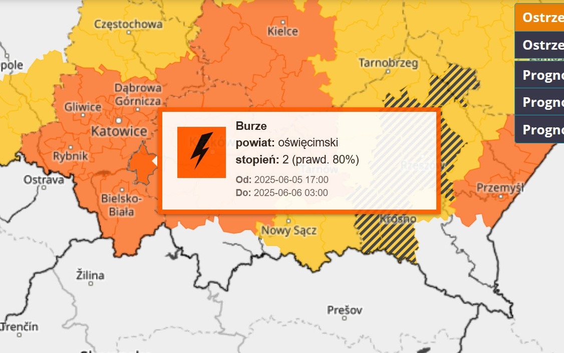 Ostrzeżenie meteorologiczne dla powiatu oświęcimskiego