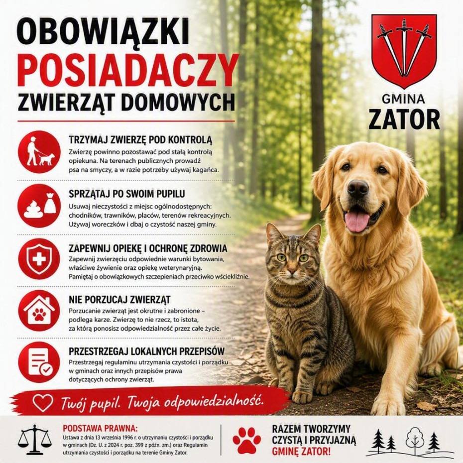 Kampania informacyjna: obowiązki właścicieli zwierząt domowych