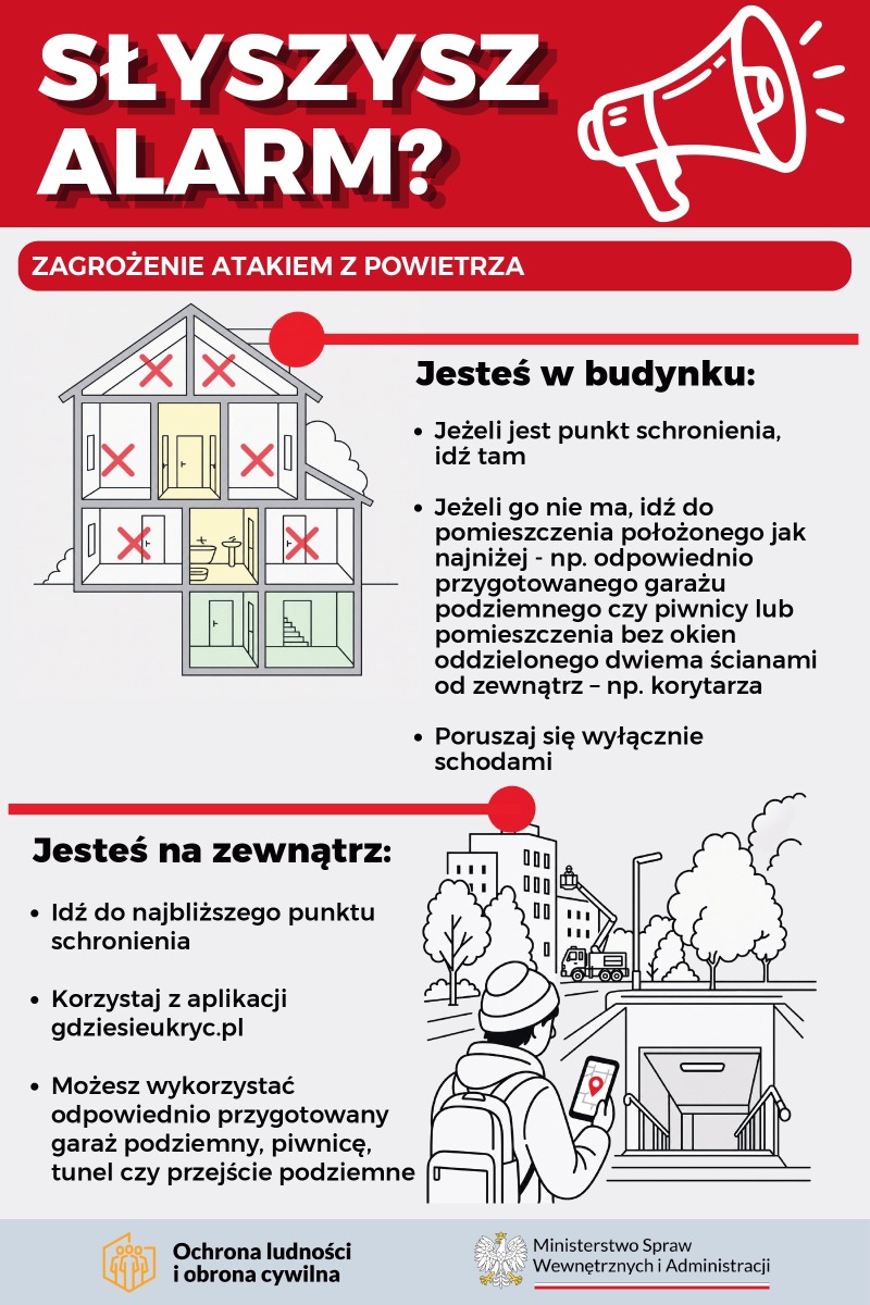 Instrukcja postepowania w przypadku alarmu