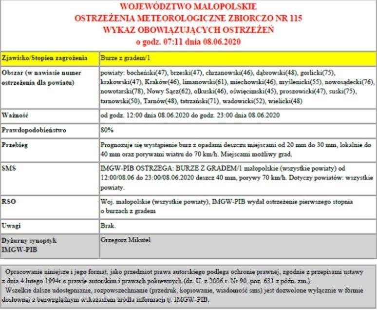Ostrzeżenie meteorologiczne burze z gradem/1