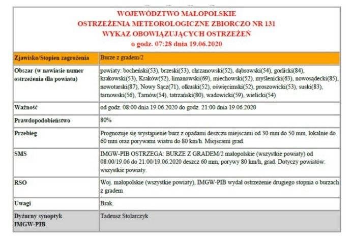 Ostrzeżenie meteorologiczne