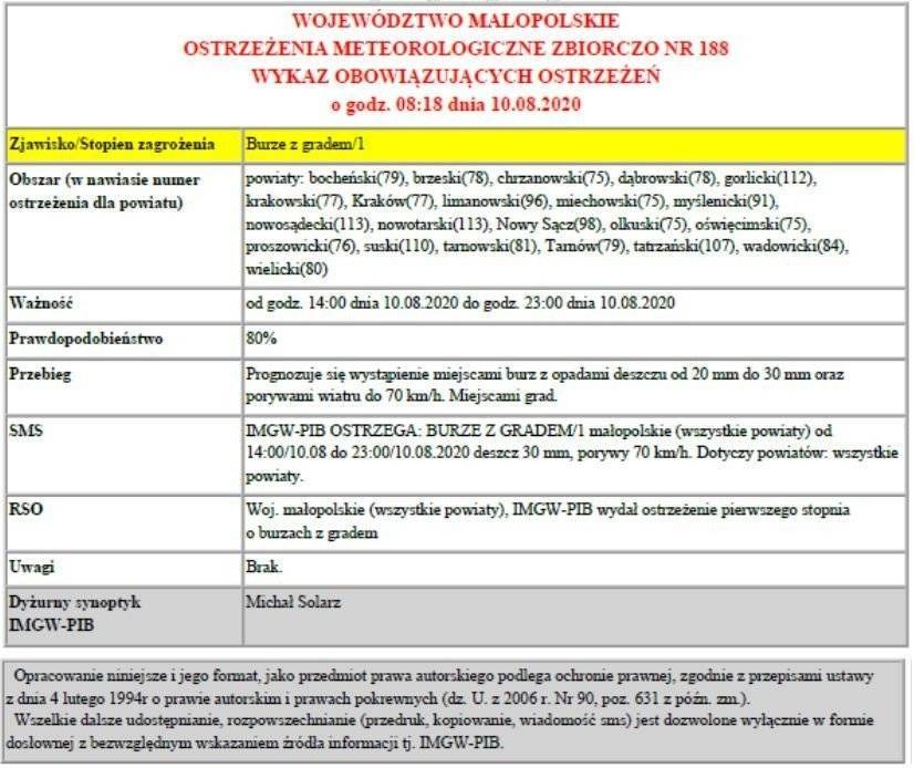 Ostrzeżenie meteorologiczne nr 75 - burze z gradem/1