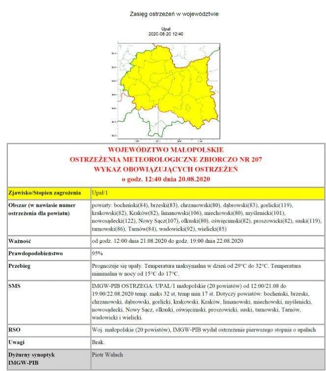 Ostrzeżenie meteorologiczne 82 - Upał/1