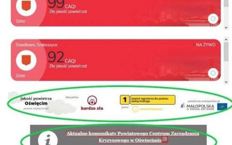 Uwaga! Ryzyko wystąpienia przekroczenia poziomu informowania dla pyłu zawieszonego PM10