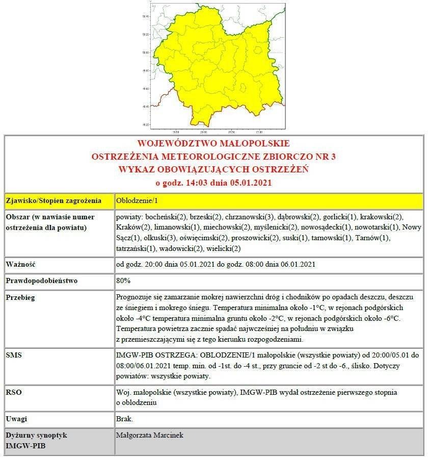 Ostrzeżenie Meteorologiczne zbiorczo nr 15 Opady marznące 1