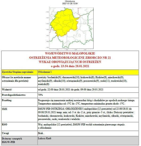Ostrzeżenie meteo nr 21 oblodzenie 1