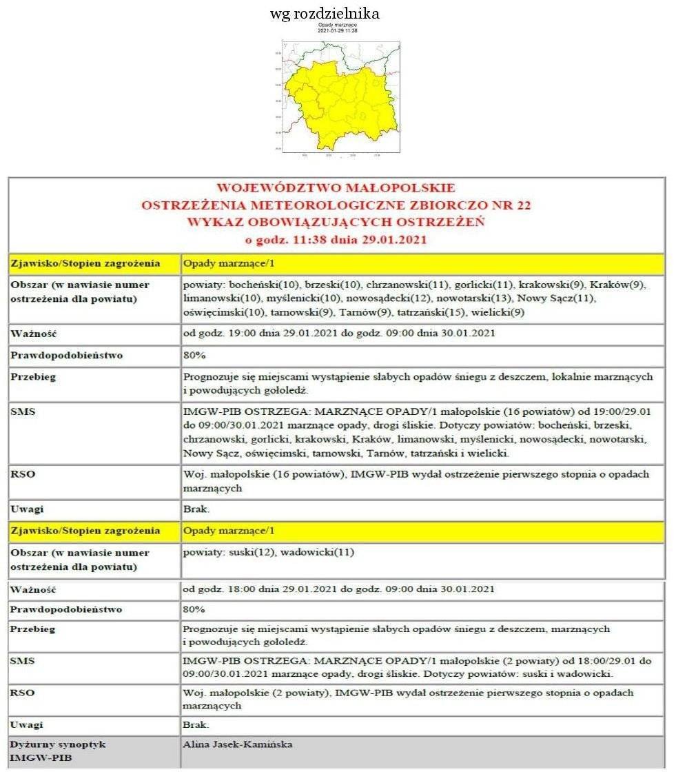 Ostrzeżenie meteo_nr 22_oblodzenie 1