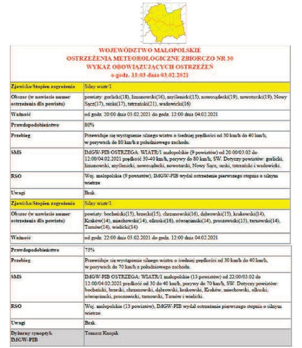 Ostrzeżenie meteo nr 30 Silny wiatr 1