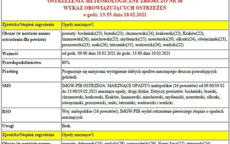 Ostrzeżenie meteo_nr 46 - opady marznące 1