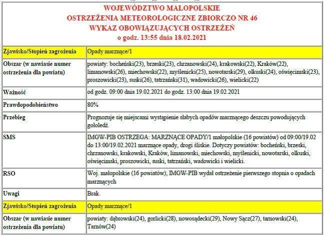 Ostrzeżenie meteo_nr 46 - opady marznące 1