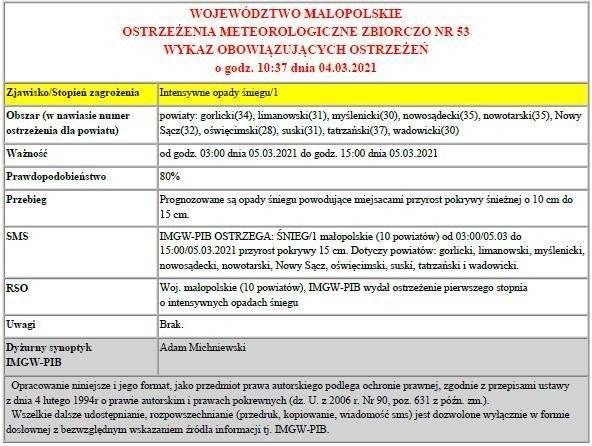 Ostrzeżenie meteorologiczne: Intensywne opady śniegu/1