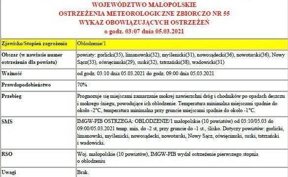 Ostrzeżenie meteorologiczne pierwszego stopnia o oblodzeniu