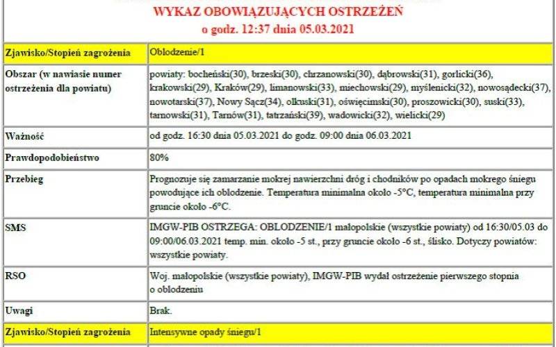 Ostrzeżenie meteorologiczne pierwszego stopnia o oblodzeniu/1