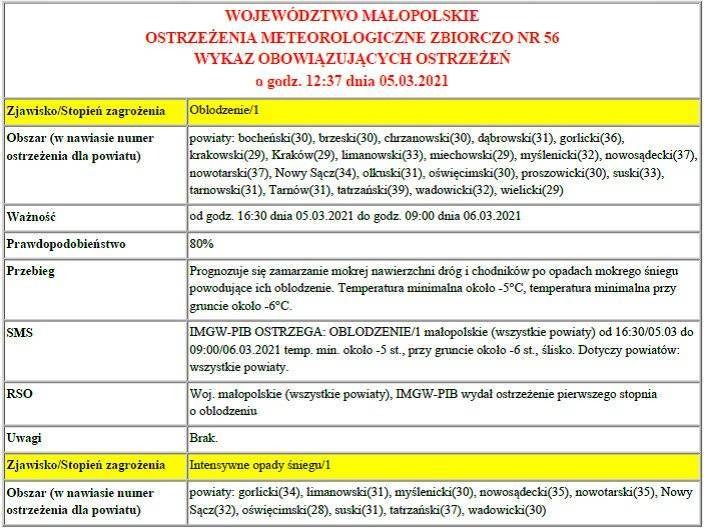 Ostrzeżenie meteorologiczne pierwszego stopnia o oblodzeniu/1