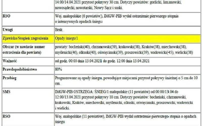 Ostrzeżenie meteorologiczne zbiorcze nr 86 o opadach śniegu i przymrozkach pierwszego stopnia