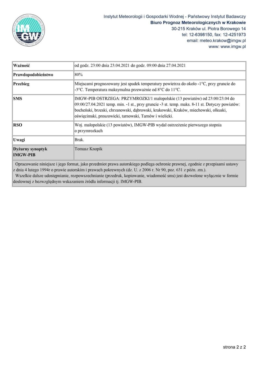 Ostrzeżenie meteorologiczne pierwszego stopnia o przymrozkach