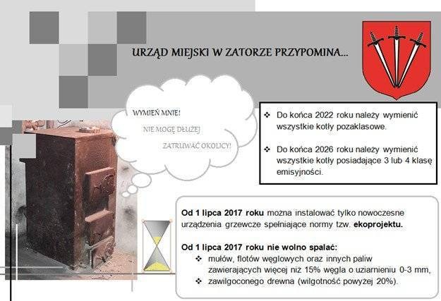 Informacja dla przedsiębiorców - finansowanie działań proekologicznych