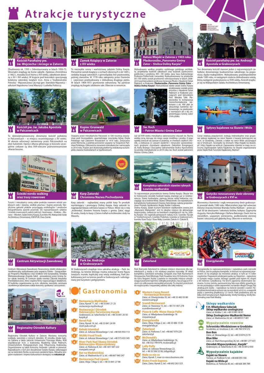 Mapa atrakcji turystycznych