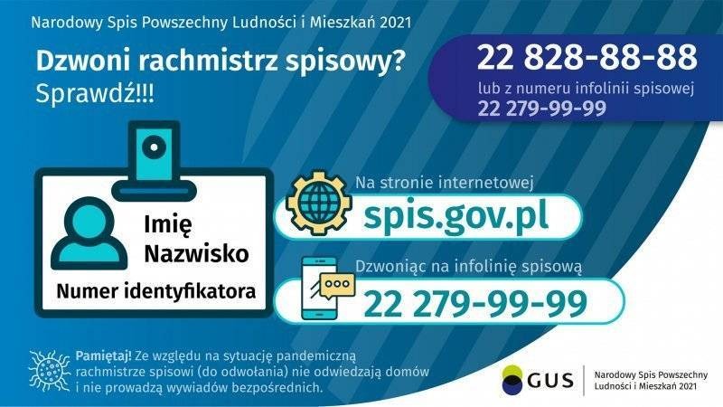 Od 23 czerwca br. rachmistrzowie spisowi rozpoczną wywiady bezpośrednie