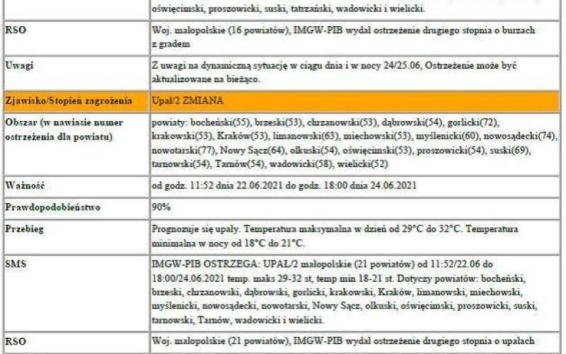 Ostrzeżenie Meteorologiczne - Burze z gradem/2 ,Upał/2