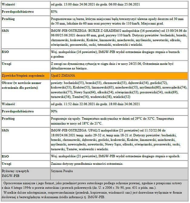 Ostrzeżenie Meteorologiczne - Burze z gradem/2 ,Upał/2