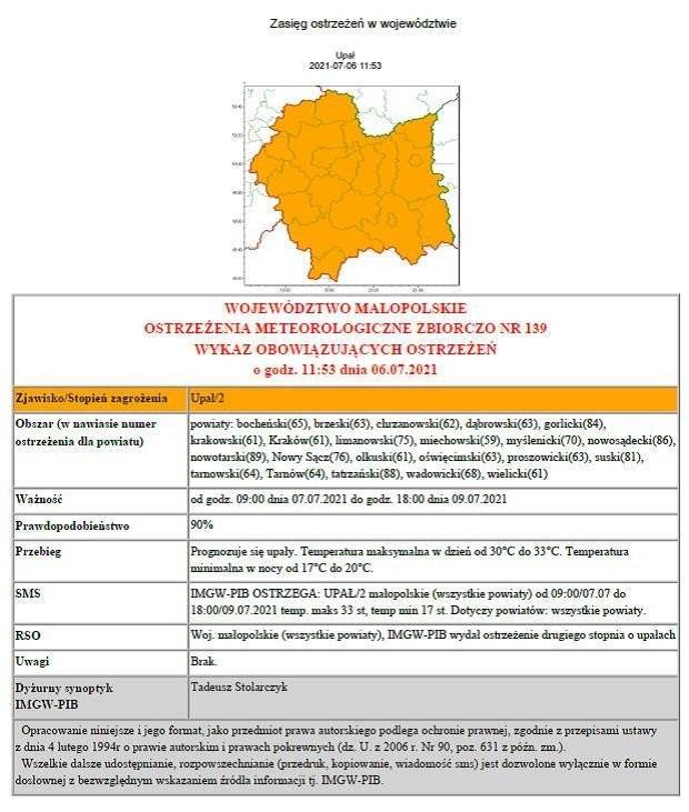 Ostrzeżenie meteorologiczne drugiego stopnia o upałach