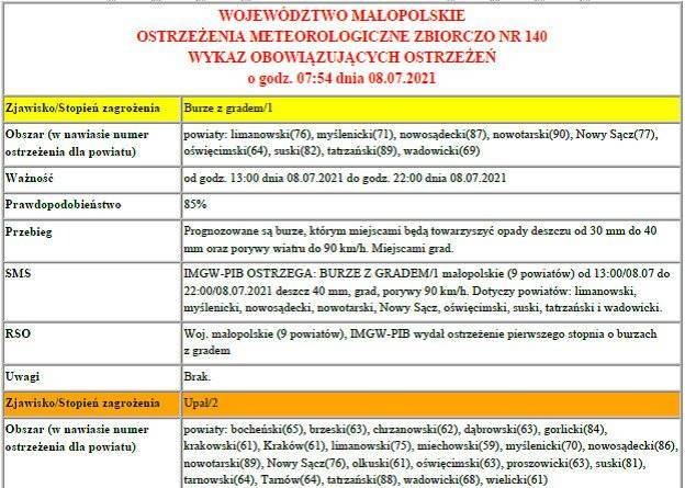 Ostrzeżenie meteorologiczne: Burze z gradem/1